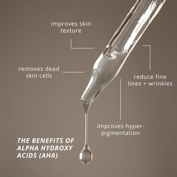 Resurfacing 10% AHA Serum