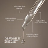 Resurfacing 10% AHA Serum