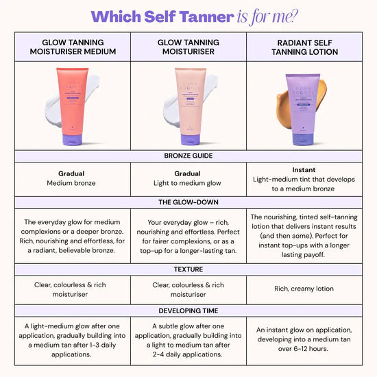 Glow Moisturizer Medium (New)